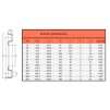 Kołnierz Luźny Przetłaczany nierdzewny DN50 (60,3 mm) PN16 – Stal Nierdzewna A2/304 (1.4307)