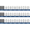Podkładka poszerzana DIN 9021 nierdzewna A2/304 4,3mm