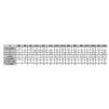 Śruba 6-kątna M8x100 DIN 931 A2/304 | Stal nierdzewna