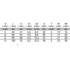 Uchwyt oczkowy 80x26 mm – stal nierdzewna A2/304 | Model 8266