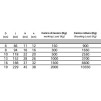 Krętlik widełki/widełki nierdzewny 6x66 mm – stal nierdzewny A4/316 | 8256
