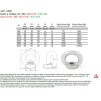 Nakrętka oczkowa M16 A2/304 9582 – trwałe i odporne mocowanie