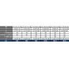 Śruba zamkowa chromoniklowa A2/304 nierdzewne DIN 603 M12x60