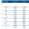 Mufa 3" Gwintowana Kwasoodporna A4/316 – Stal Nierdzewna | [Nierdzewne24]