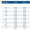 Nypel 3/8" 6-Kątny Kwasoodporny A4/316 – Stal Nierdzewna inox